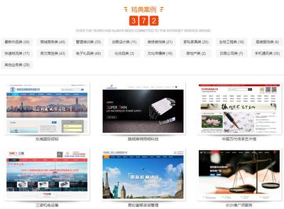 深圳網(wǎng)站建設(shè)、APP、微信開發(fā)等軟件開發(fā)業(yè)務(wù)
