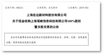 宏達(dá)集團(tuán)現(xiàn)金全資收購新公司 硅橡膠資產(chǎn)重組推動技術(shù)轉(zhuǎn)型布局新領(lǐng)域