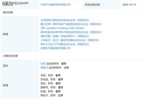 長(zhǎng)江小米基金投資盧米藍(lán)，加速?lài)?guó)產(chǎn)OLED材料研發(fā)與產(chǎn)業(yè)化進(jìn)程